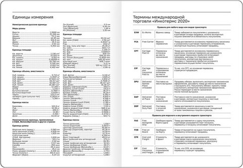 Изображение товара Ежедневник BG Monochrome. Mauve А6 / DdА6_09622 