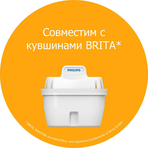 Изображение товара Комплект модулей сменных фильтрующих Philips AWP211/58 (3шт)