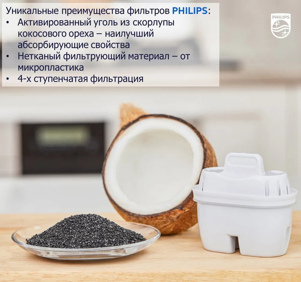 Изображение товара Комплект модулей сменных фильтрующих Philips AWP211/58 (3шт)