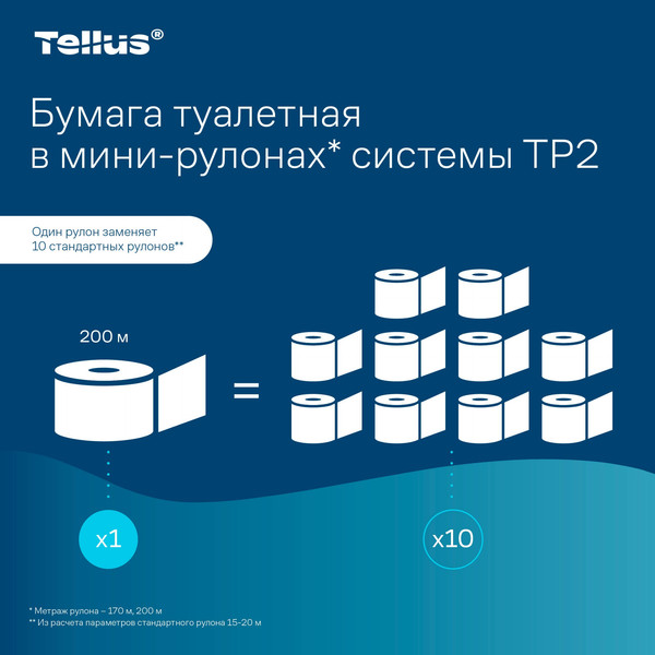 Изображение товара Туалетная бумага Tellus В мини-рулонах 2 слоя 120231/Т2 (170м)