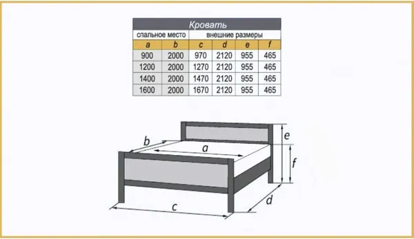 Изображение товара Каркас кровати Bravo Мебель Карина-5 140х200 (орех)