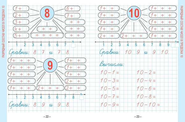 Изображение товара Учебное пособие Попурри Математика. Развивающий тренажер. 1 класс, мягкая обложка (Пушков Александр)