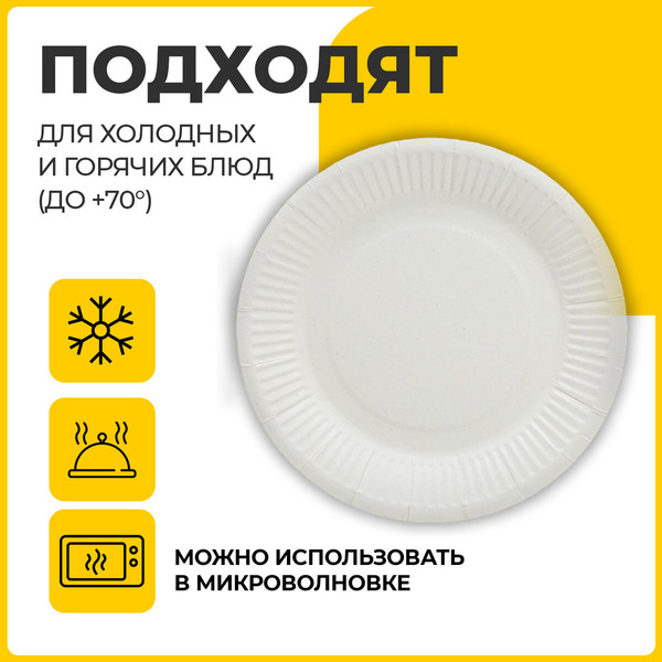 Изображение товара Набор одноразовых тарелок Laima Стандарт / 608085 (100шт, белый)