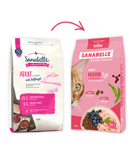 Изображение товара Сухой корм для кошек Bosch Petfood Sanabelle Adult Poultry New (2кг)