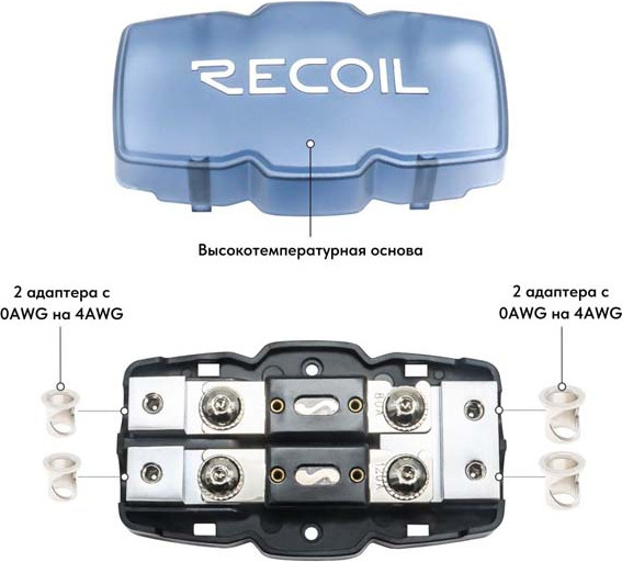 Изображение товара Дистрибьютор питания для автомобиля Recoil AFH22