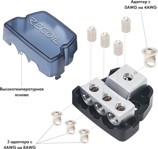 Изображение товара Дистрибьютор питания для автомобиля Recoil DB13