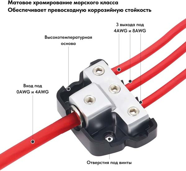Изображение товара Дистрибьютор питания для автомобиля Recoil DB13