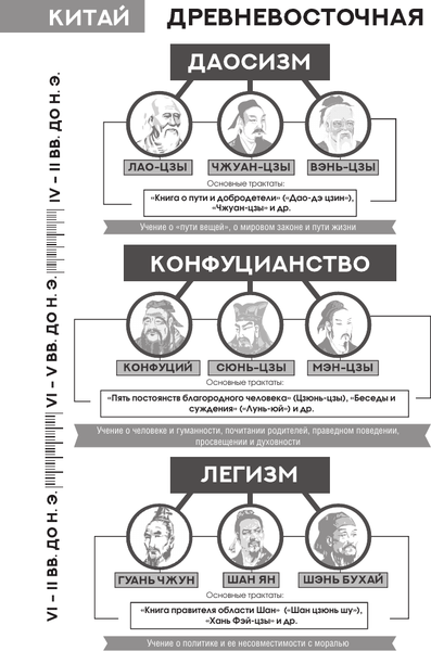 Изображение товара Книга АСТ Бусидо: кодекс самурая (Нитобэ И. 9785171760939)