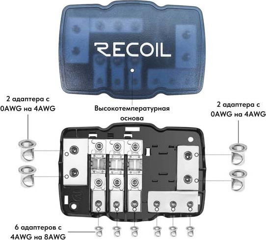 Изображение товара Дистрибьютор питания для автомобиля Recoil MPG3