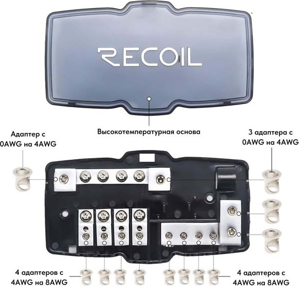 Изображение товара Дистрибьютор питания для автомобиля Recoil MPG4