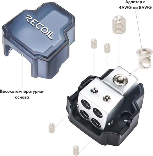 Изображение товара Дистрибьютор питания для автомобиля Recoil SDB14