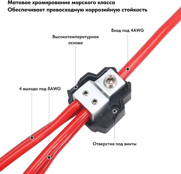 Изображение товара Дистрибьютор питания для автомобиля Recoil SDB14