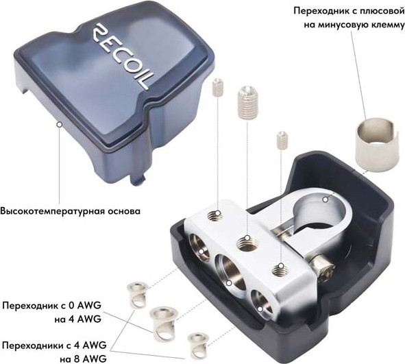 Изображение товара Клемма аккумуляторная Recoil PBT-1024