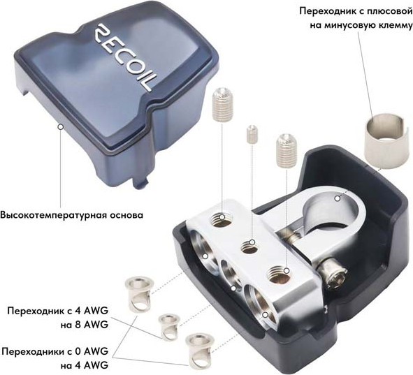 Изображение товара Клемма аккумуляторная Recoil PBT-2014