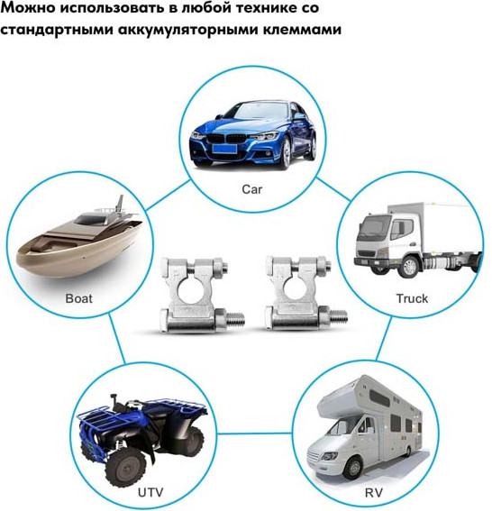 Изображение товара Клемма аккумуляторная Recoil ZB1