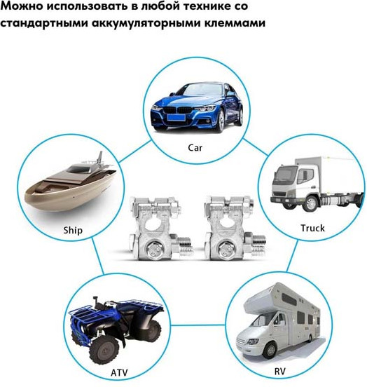 Изображение товара Клемма аккумуляторная Recoil ZBO