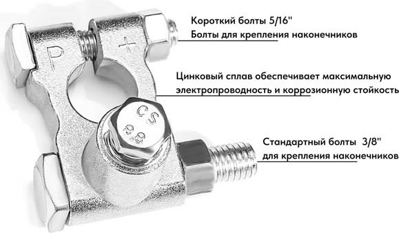 Изображение товара Клемма аккумуляторная Recoil ZBO