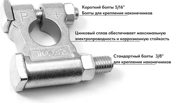 Изображение товара Клемма аккумуляторная Recoil ZBT