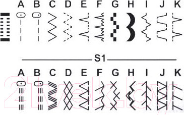 Изображение товара Швейная машина Necchi 3323A