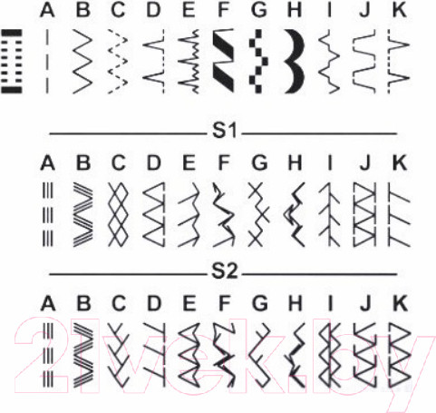 Изображение товара Швейная машина Necchi 4434A