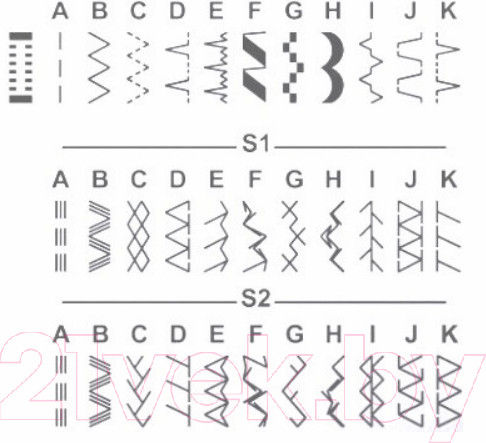 Изображение товара Швейная машина Necchi 7434AT