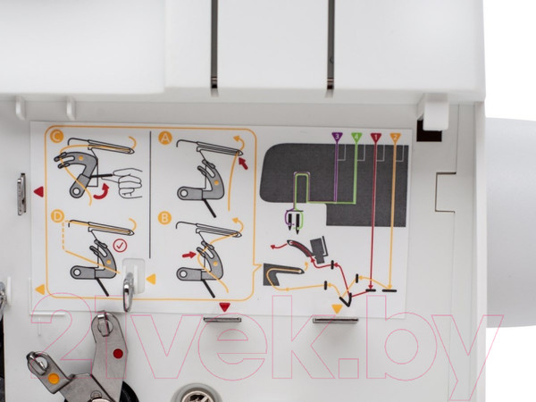 Изображение товара Оверлок Necchi 4455D