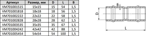 Изображение товара Муфта Varmega Inox Press 22 двухраструбная / VM701002222