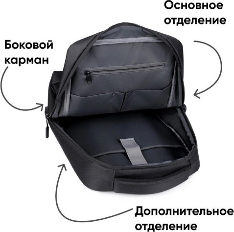 Изображение товара Рюкзак Goody Advanced (черный)