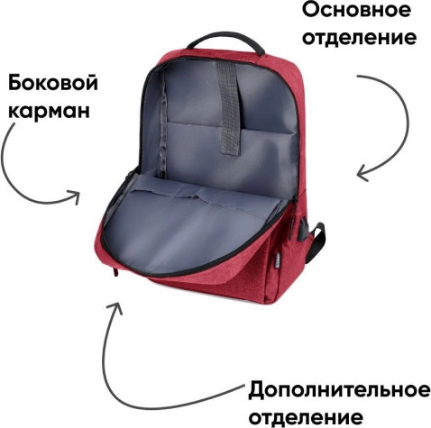 Изображение товара Рюкзак Goody Bright (красный)