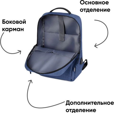 Изображение товара Рюкзак Goody Bright (синий)