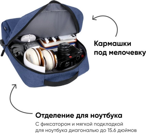 Изображение товара Рюкзак Goody Bright (синий)