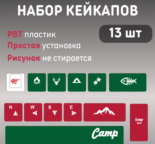 Изображение товара Набор кейкапов Havit Gamenote KC006 (13шт, красный/зеленый)