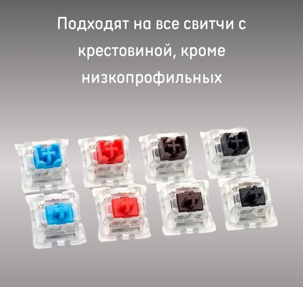 Изображение товара Набор кейкапов Havit Gamenote KC008 (13шт, желтый)