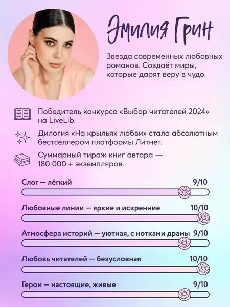 Изображение товара Художественная книга FreeDom Шипы первой любви. Прогульщик (Грин Э., 9785042185670)
