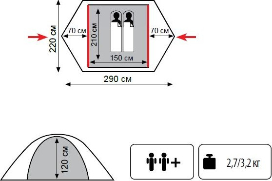 Изображение товара Палатка Tramp Lite Tourist 2 / TLT-004 с обогревателем газовым ZT-202-D (черный)