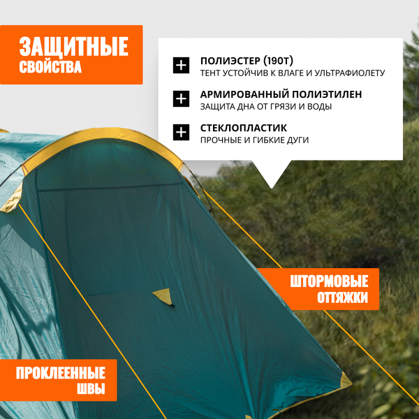 Изображение товара Палатка Coyote Dakota / CL-A08-Green с обогревателем газовым  ZT-202-D (черный)
