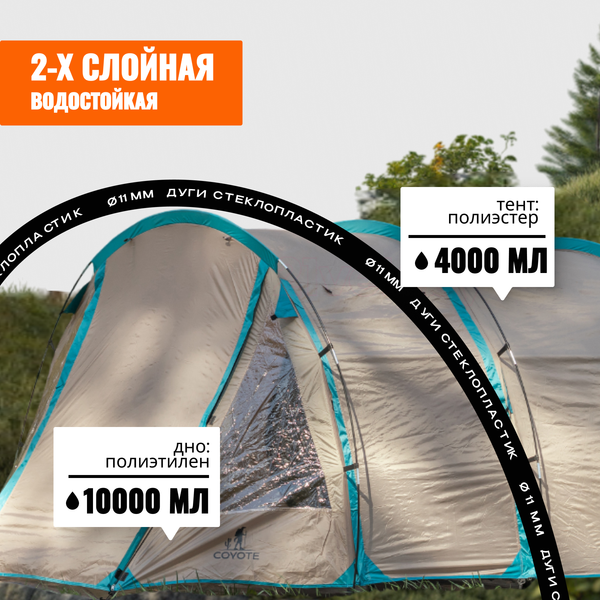 Изображение товара Палатка Coyote Dakota / CL-A08-Sand с обогревателем газовым ZT-202-D (черный)