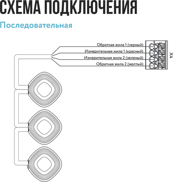 Изображение товара Датчик протечки Stahlmann 001 / 2282757