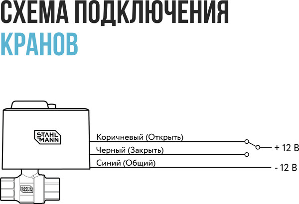 Изображение товара Шаровой кран Stahlmann С электроприводом 3/4F 12В / 2282756
