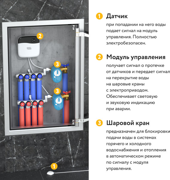 Изображение товара Система защиты от протечек Stahlmann Smart 1/2 / 2287303