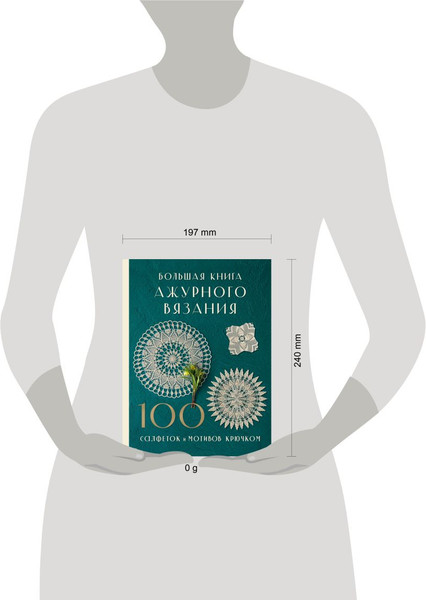 Изображение товара Книга Бомбора Большая книга ажурного вязания, твердая обложка (Nihon Vogue Corp.)