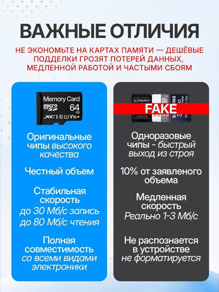 Изображение товара Карта памяти Memory 64GB Class 10 (без адаптера)