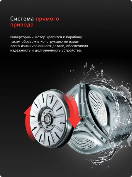 Изображение товара Стиральная машина LG F2Y1VS3W