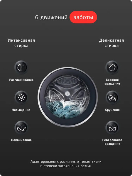 Изображение товара Стиральная машина LG F2Y1VS3W