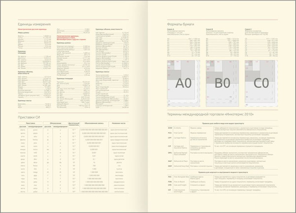 Изображение товара Ежедневник Greenwich Line Mysterious soul. Bright blue А5 / ENA5_53230 (136л)