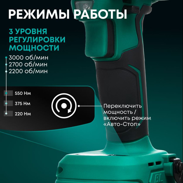 Изображение товара Аккумуляторный гайковерт Rokodil Titan Pro