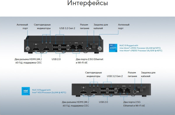 Изображение товара Микро-пк Asus NUC 13 Rugged (90AS0011-M000C0)