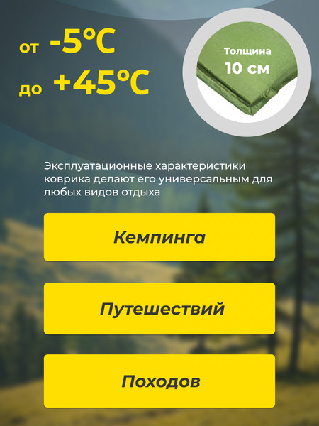 Изображение товара Туристический коврик Sundays ZC-SIM001-2 (10см, 2шт, оливковый)