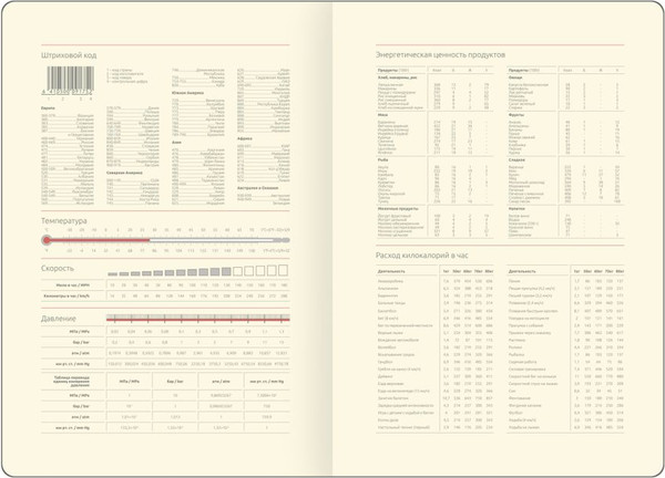 Изображение товара Ежедневник Greenwich Line Your choice. Sage А5 / ENA5_53246 (136л)
