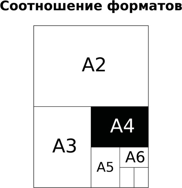 Изображение товара Тетрадь BG Следуй своим желаниям / Т4ск80 11207 (80л)